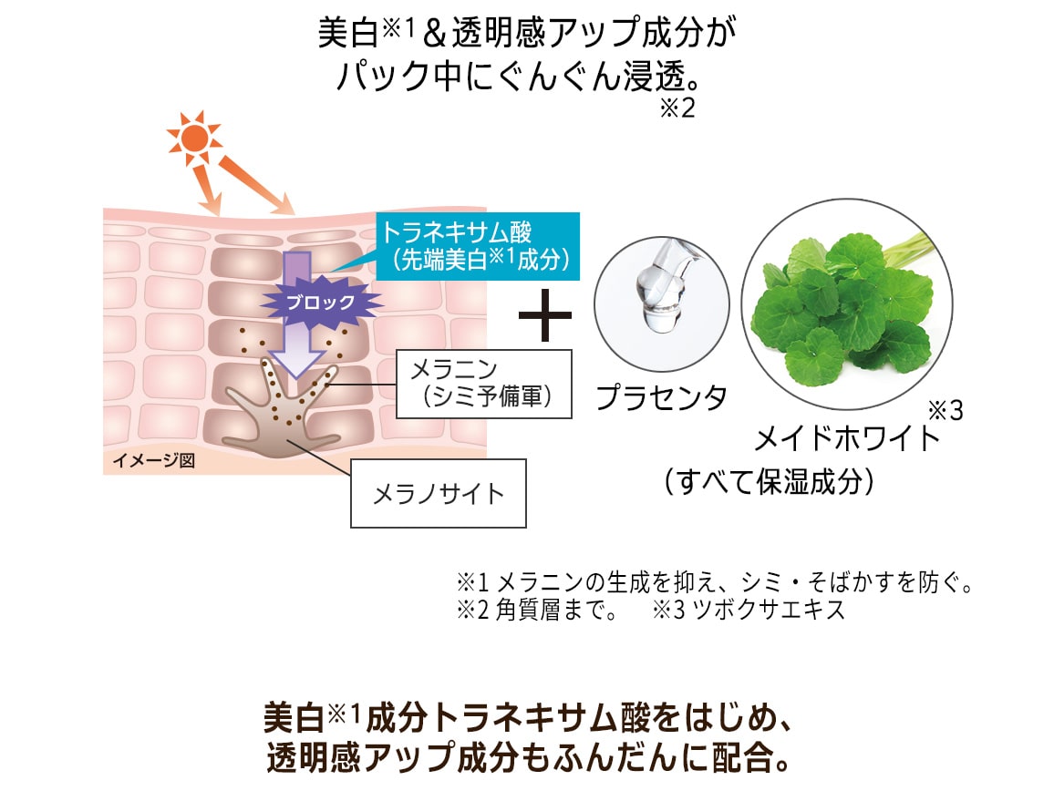 セリジエ 薬用ホワイトパックｅｘ 広告商品 公式 ハルメク通販サイト