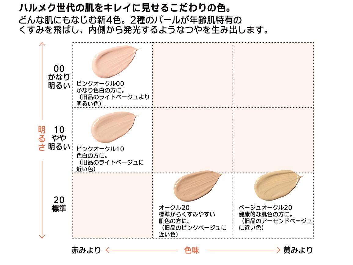【返金保証】セリジエ 薬用美肌ヴェール(送料無料) 【返金保証】セリジエ 薬用美肌ヴェール(送料無料)