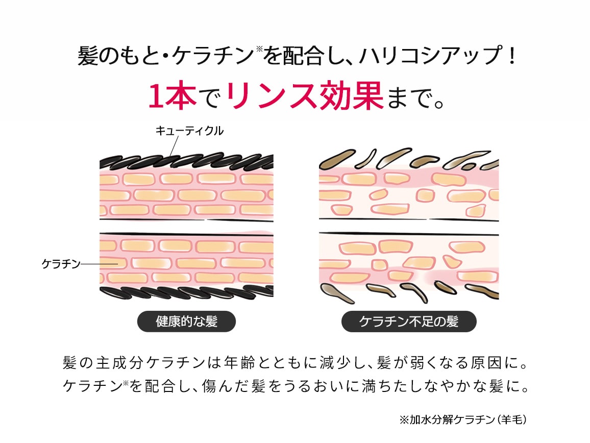 ハルメク つや髪 マルチケアシャンプー（詰め替え用）: ｜ カタログ通販のハルメク