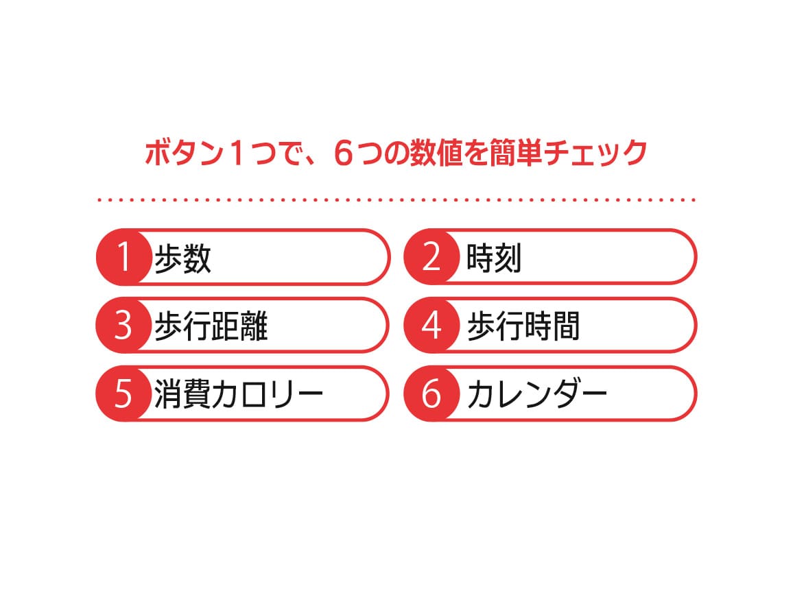 YAMASA ウォッチ万歩計 YAMASA ウォッチ万歩計