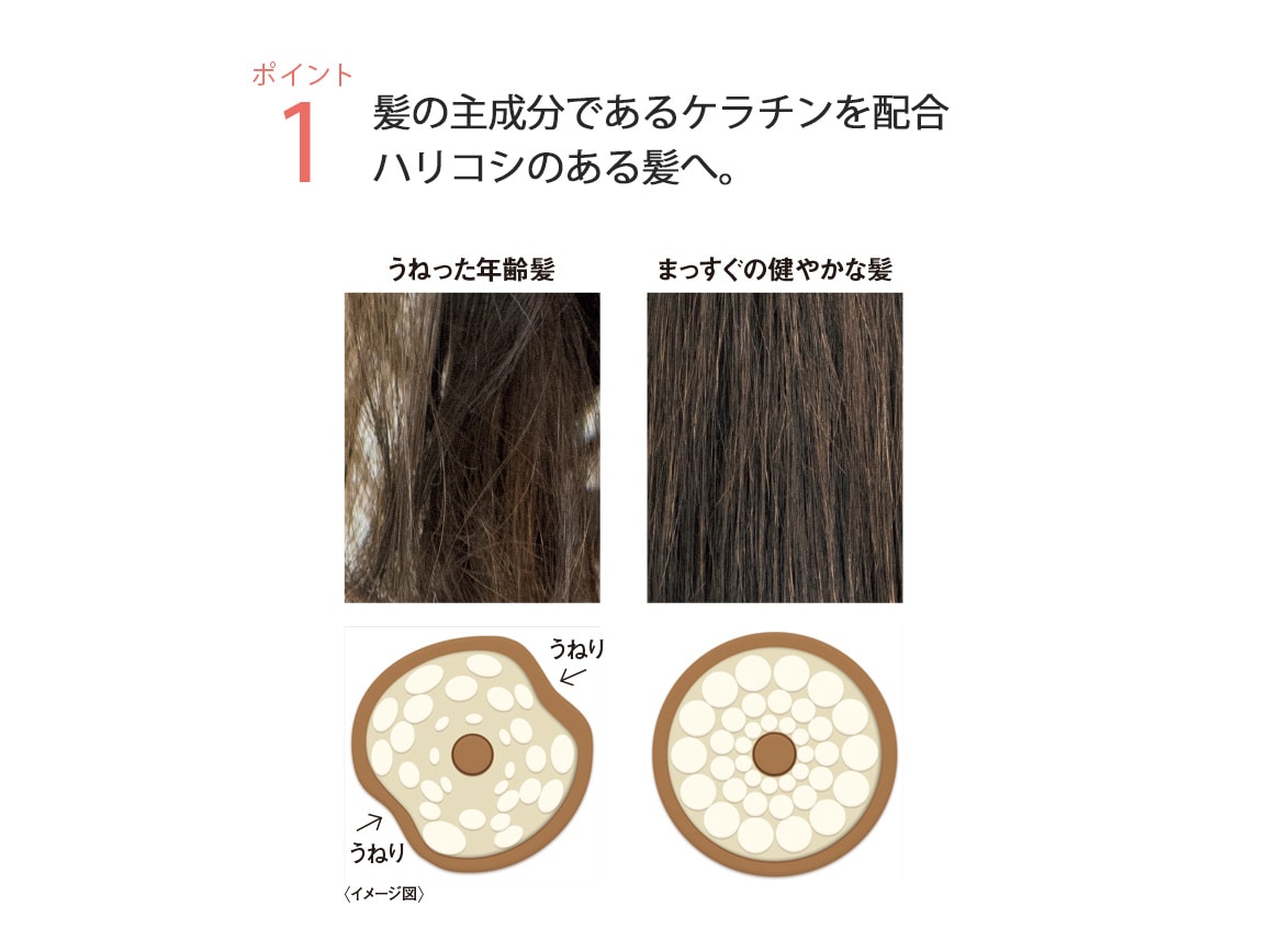 ハルメク 髪のハリつや美容液 2本組 ハルメク 髪のハリつや美容液 2本組