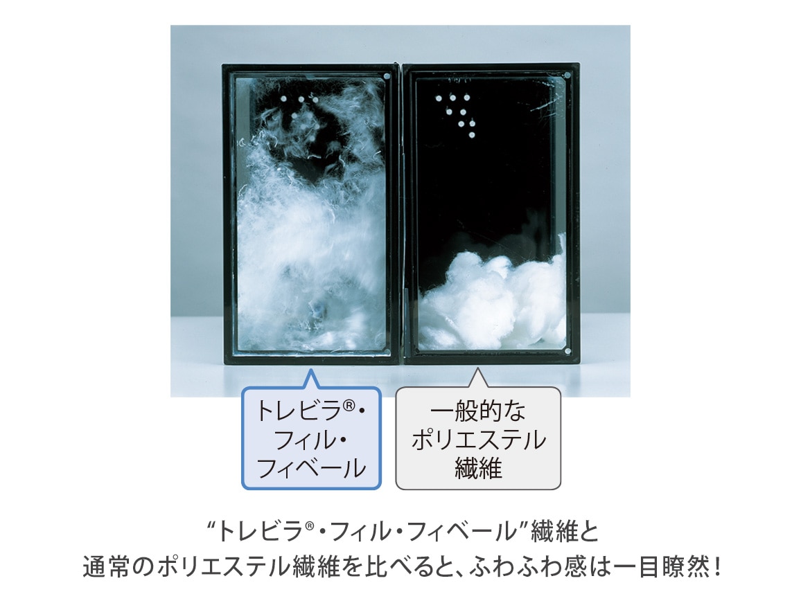 Danfill(R) フィベールピロー: | カタログ通販のハルメク Danfill(R) フィベールピロー: | カタログ通販のハルメク