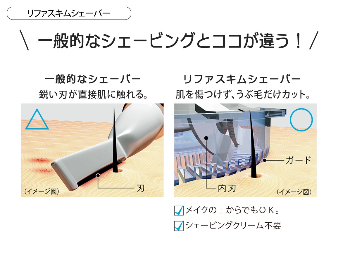 リファスキムシェーバー&薬用ホワイトパック 明るさアップセット リファスキムシェーバー&薬用ホワイトパック 明るさアップセット