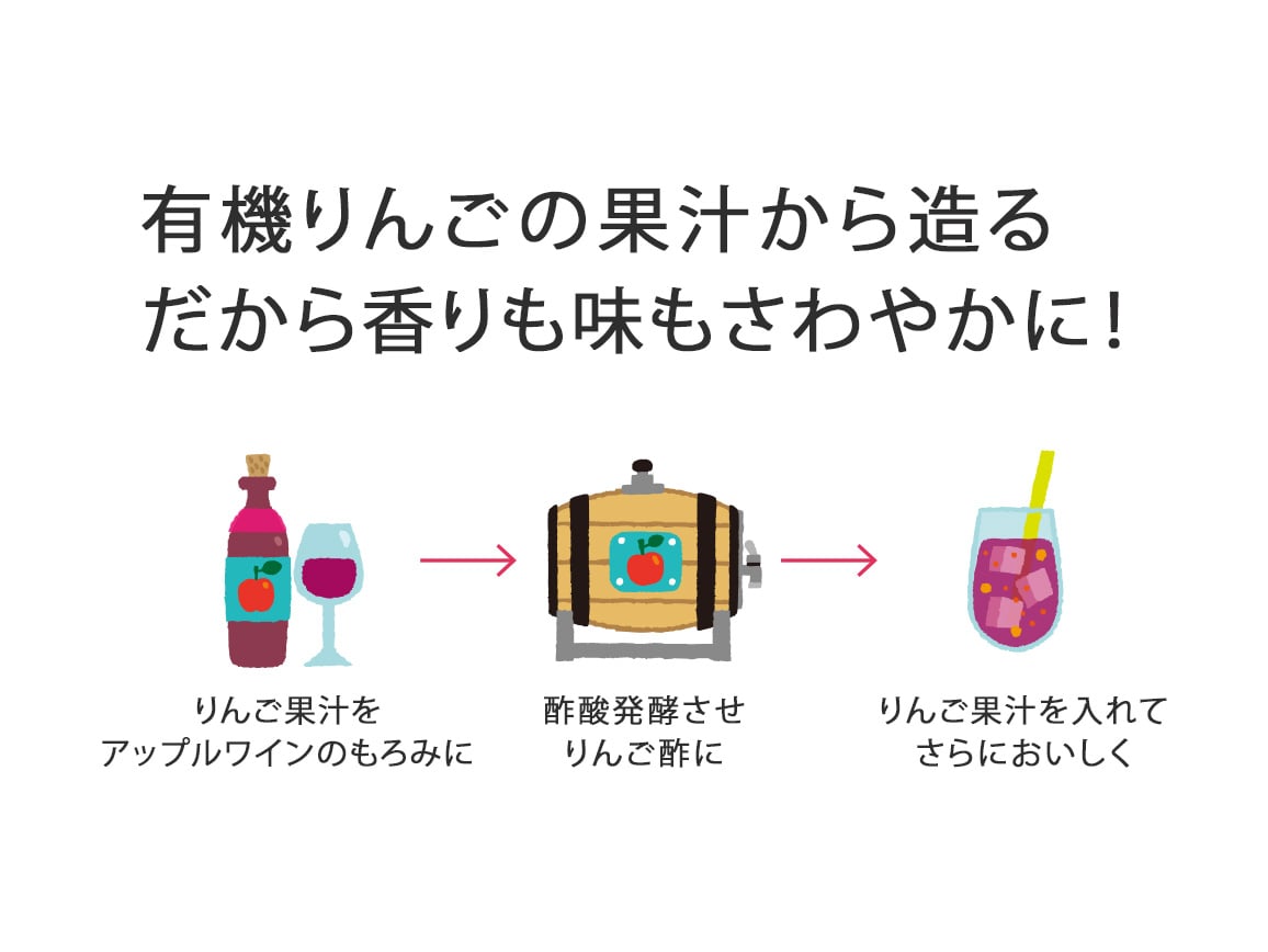 有機りんごのフルーツ酢（３本）: ｜ [公式]ハルメク通販サイト