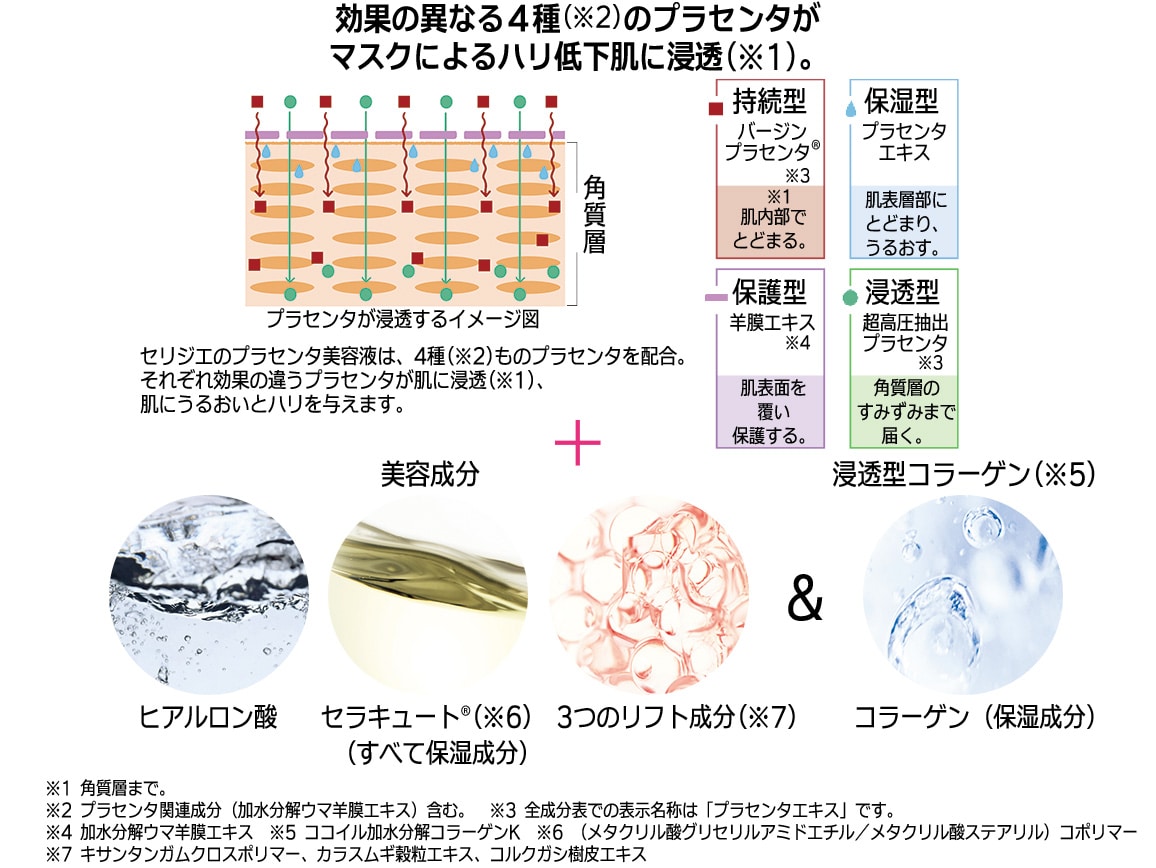 ハルメク プラセンタ（ラージサイズ）: ｜ カタログ通販のハルメク