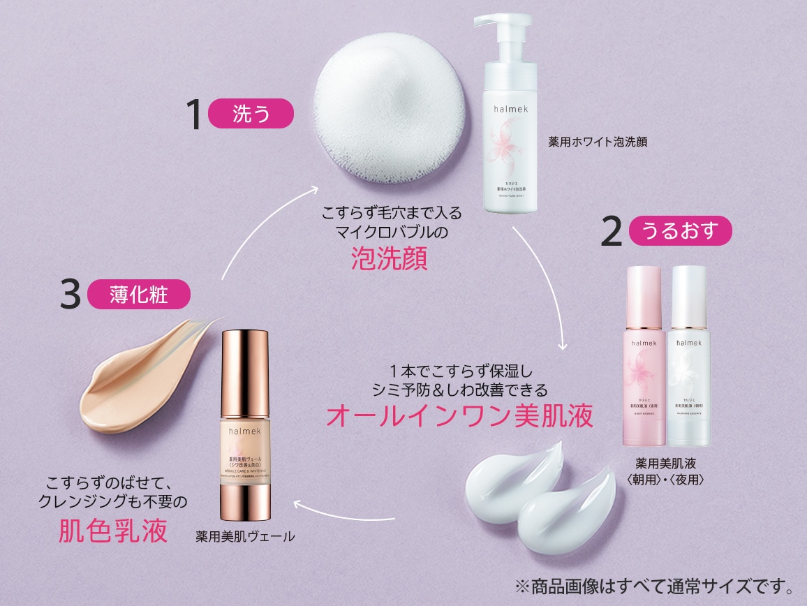 「定期おトク便」ハルメク 美肌の基本セット ピンクオークル10 45日コース(特典) 「定期おトク便」ハルメク 美肌の基本セット ピンクオークル10 45日コース(特典)