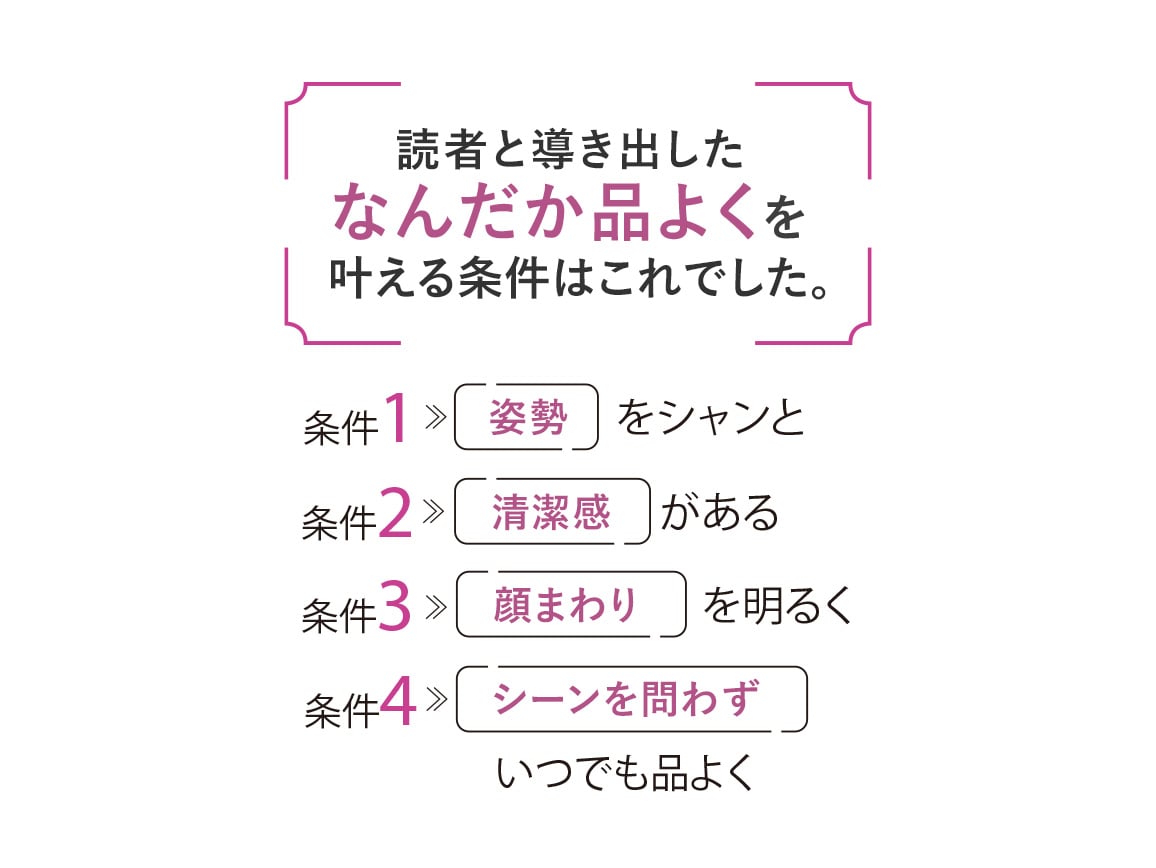 ハルメク読者と作ったこだわりブラウス(八分袖) ハルメク読者と作ったこだわりブラウス(八分袖)
