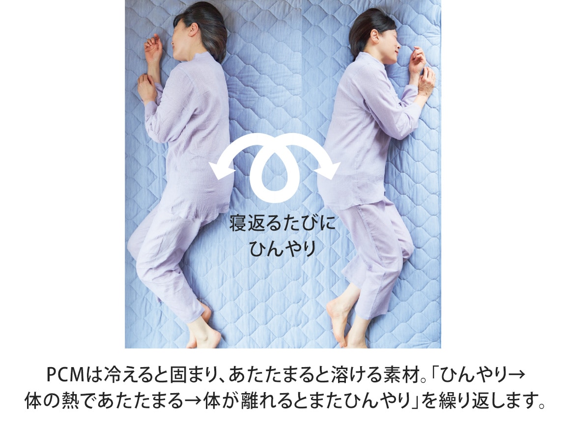 寝返りするたびひんやり冷感 敷きパッド(ダブル) 寝返りするたびひんやり冷感 敷きパッド(ダブル)