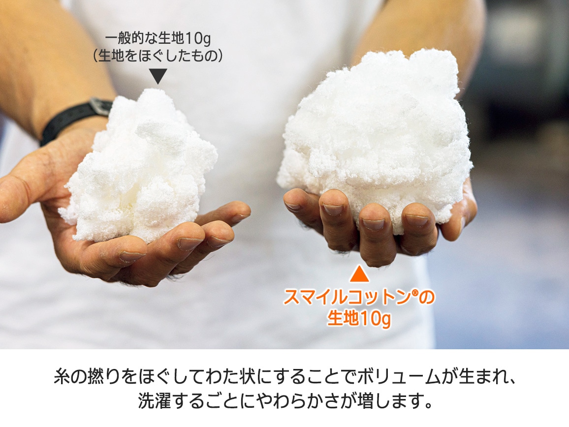 スマイルコットン(R) ぬくもり襟付きホームカーディガン スマイルコットン(R) ぬくもり襟付きホームカーディガン