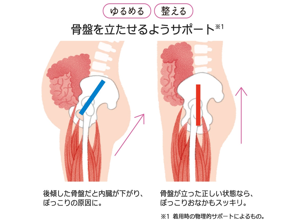 骨盤ストレッチエアーベルト(06_ブラック): ｜ カタログ通販のハルメク