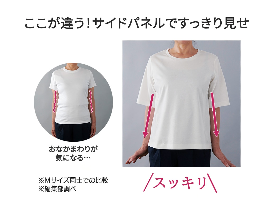 デイリーコットンパネルラインTシャツ【広告商品】 デイリーコットンパネルラインTシャツ【広告商品】