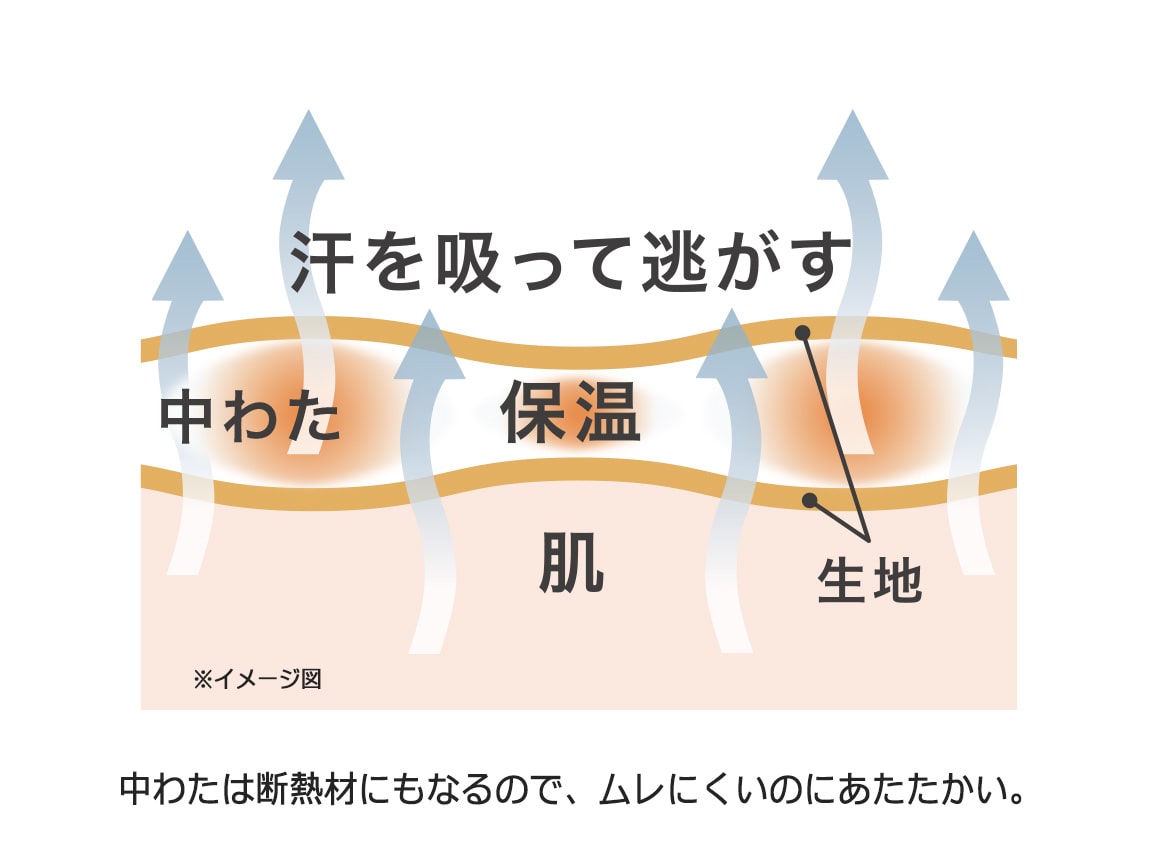 日本製 ソフトニットぬくもりパジャマ(フラワーペイズリー柄)【広告商品】 日本製 ソフトニットぬくもりパジャマ(フラワーペイズリー柄)【広告商品】
