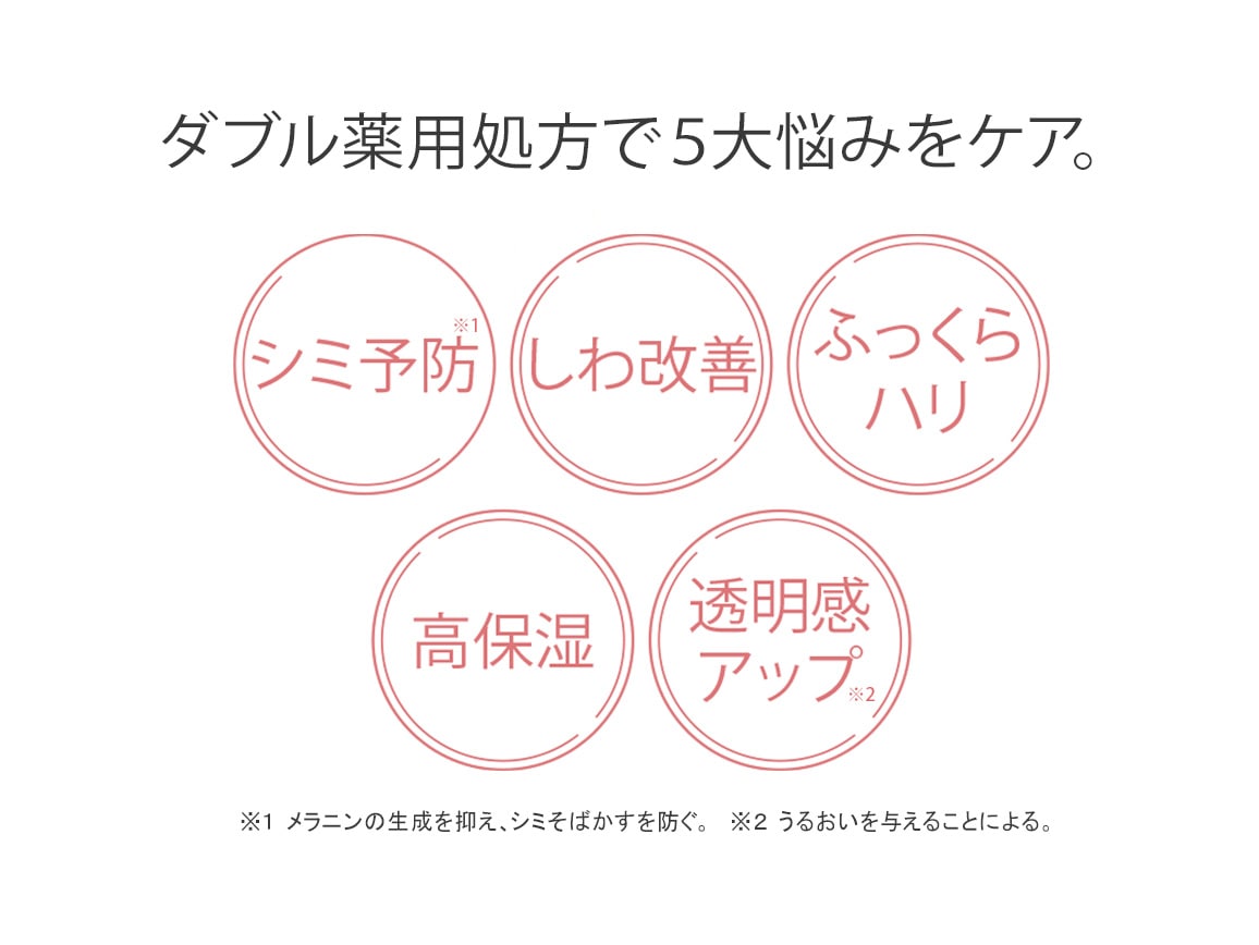 ハルメク 薬用トータルエイジ化粧水: ｜ カタログ通販のハルメク