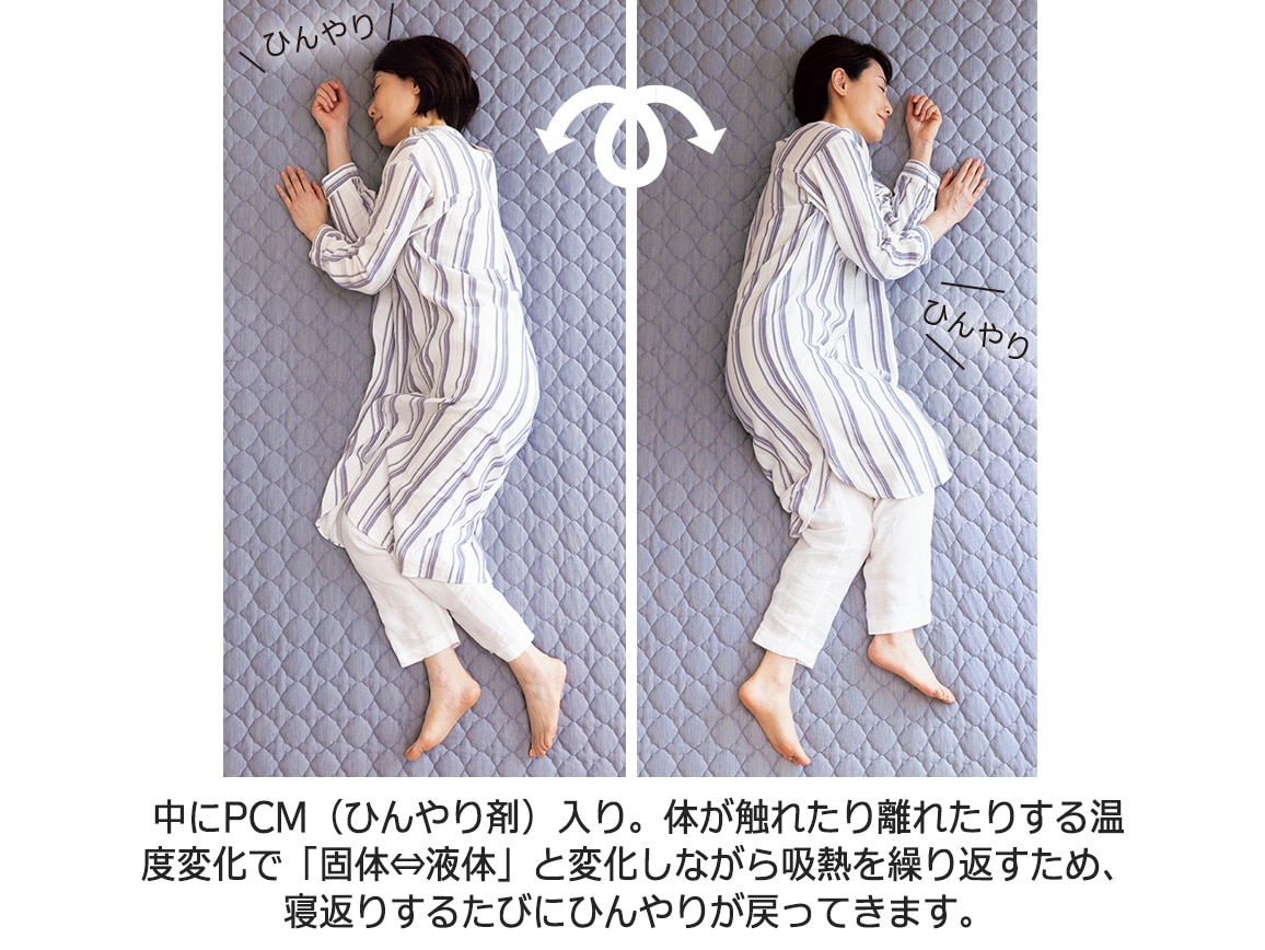 寝返りするたび心地いい冷感 敷きパッド(セミダブル) 寝返りするたび心地いい冷感 敷きパッド(セミダブル)