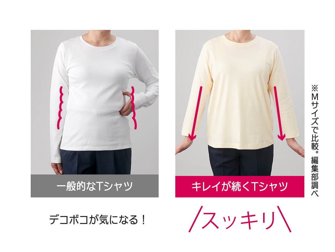 キレイが続く八分袖Tシャツ【広告商品】 キレイが続く八分袖Tシャツ【広告商品】