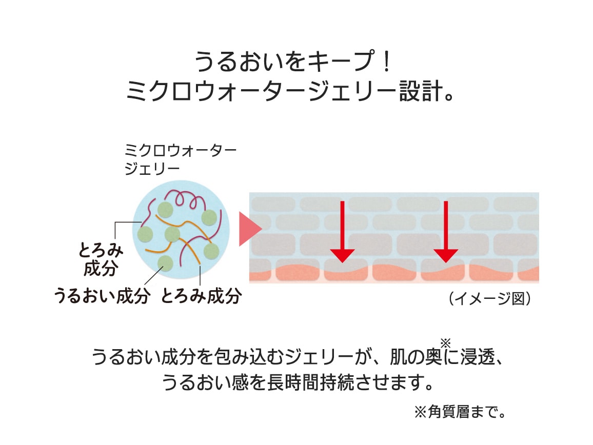 ハルメク メラノクリアフォース 2本組 ハルメク メラノクリアフォース 2本組