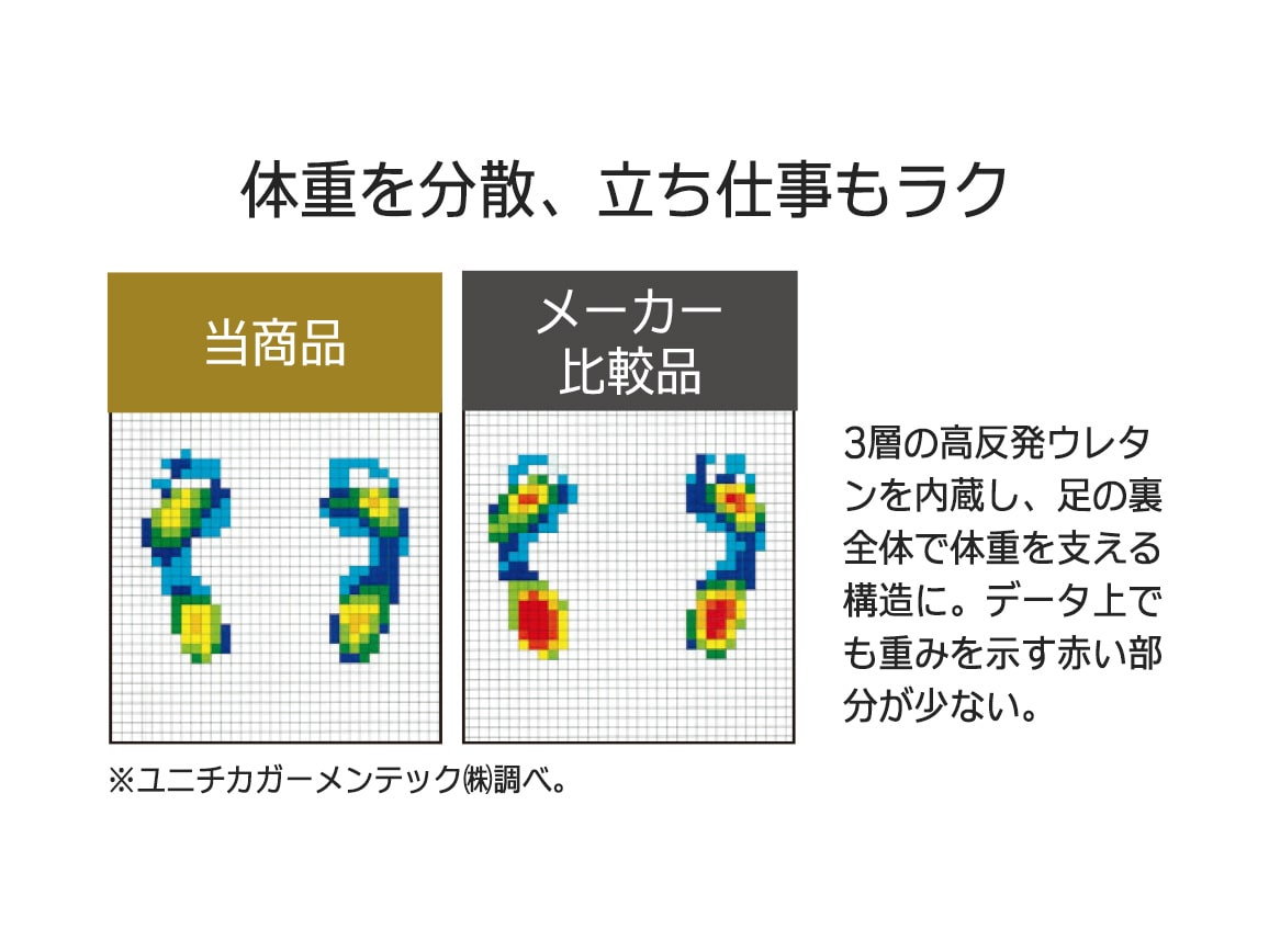 ラクちんスリッパ(コーデュロイ) ラクちんスリッパ(コーデュロイ)