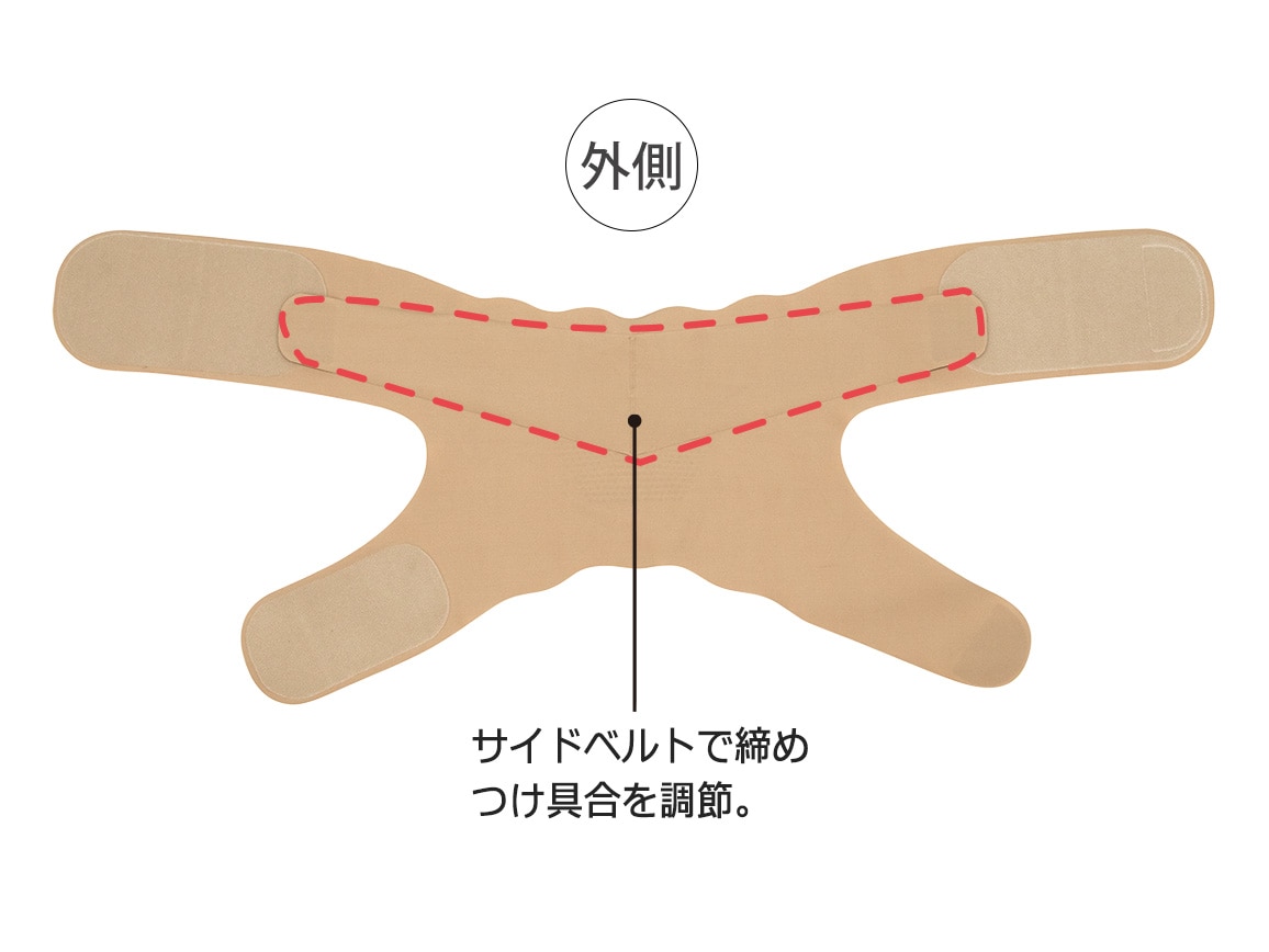 お医者さんの(R)股関節ベルトピタ肌 お医者さんの(R)股関節ベルトピタ肌