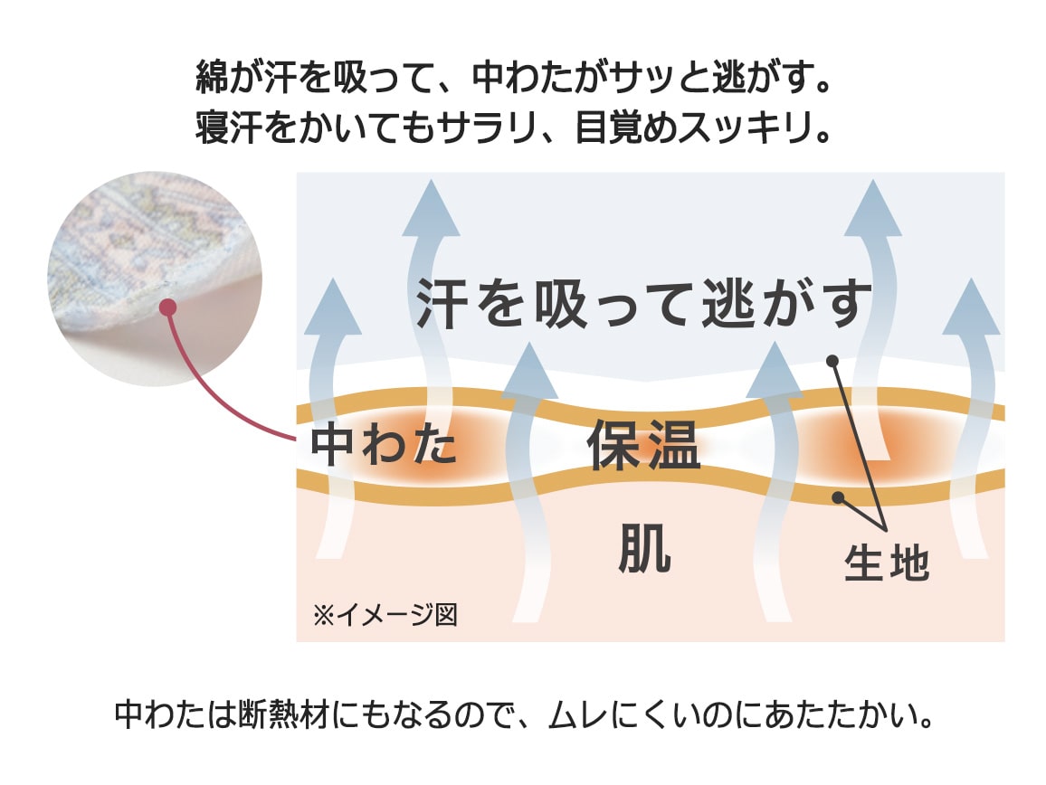 日本製 ソフトニット ぬくもりパジャマ【広告商品】 日本製 ソフトニット ぬくもりパジャマ【広告商品】