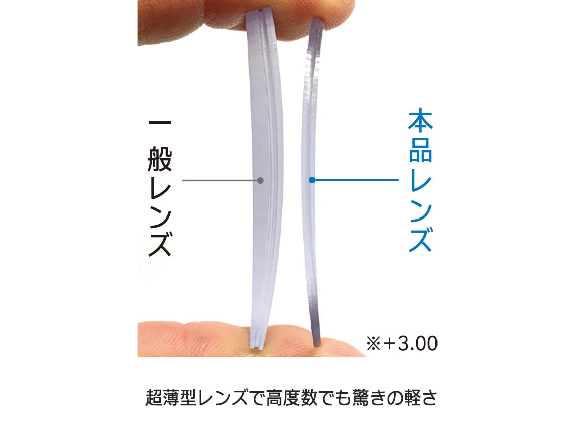 軽くてズレにくい 私のリーディンググラス 軽くてズレにくい 私のリーディンググラス