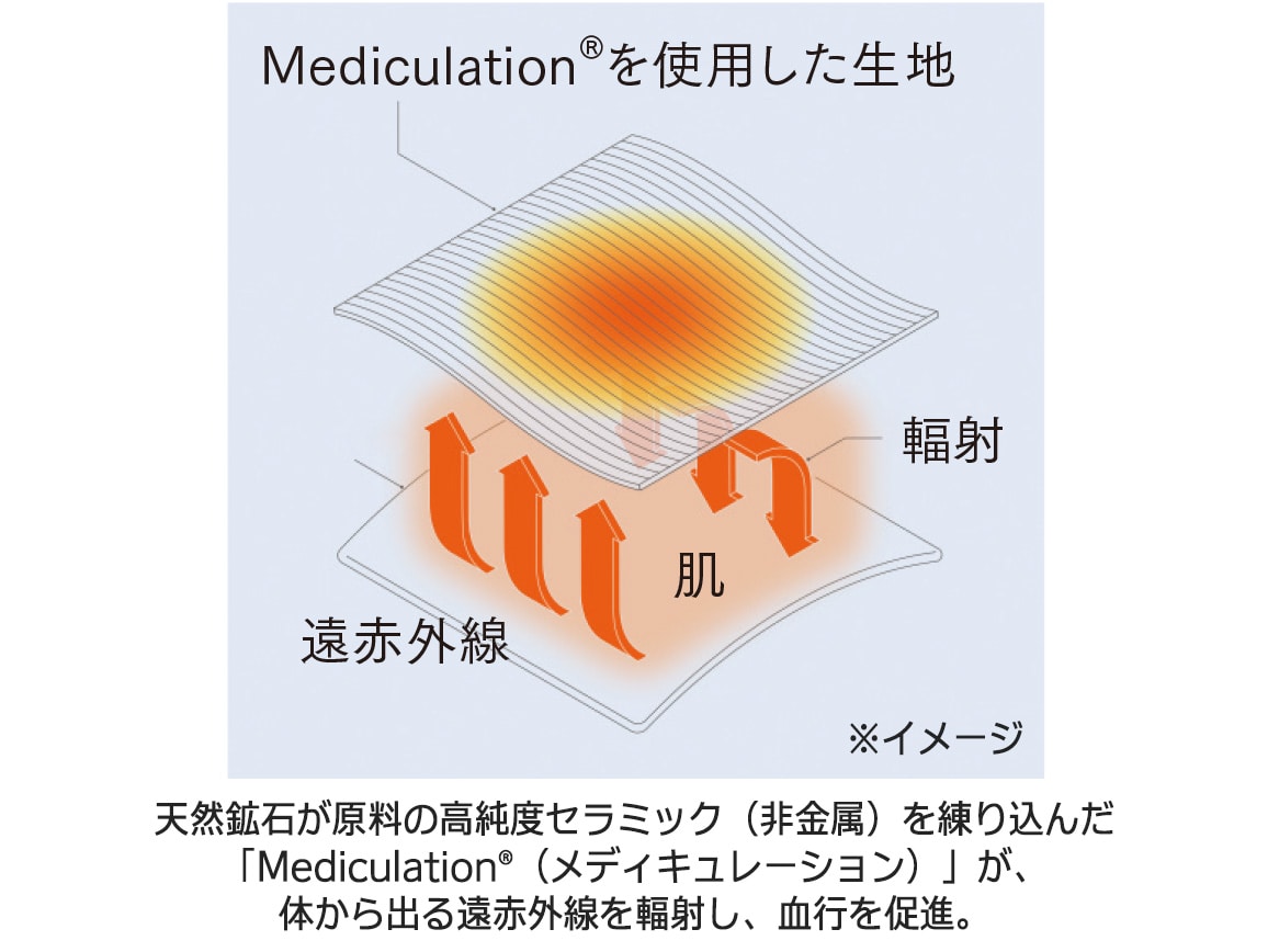 SIXPAD リカバリーパンツ(Ladies) SIXPAD リカバリーパンツ(Ladies)
