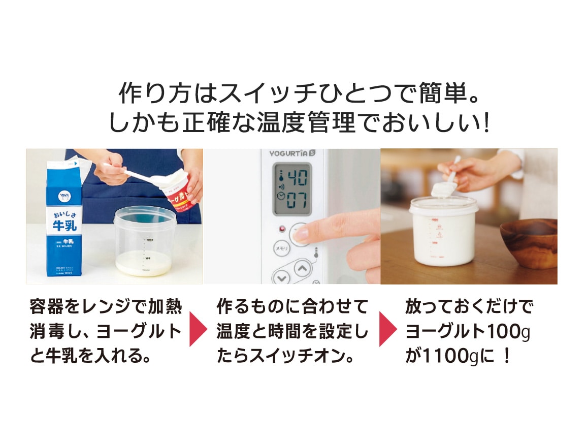 ヨーグルティアS ガラスセット(01_ホワイト): ｜ カタログ通販