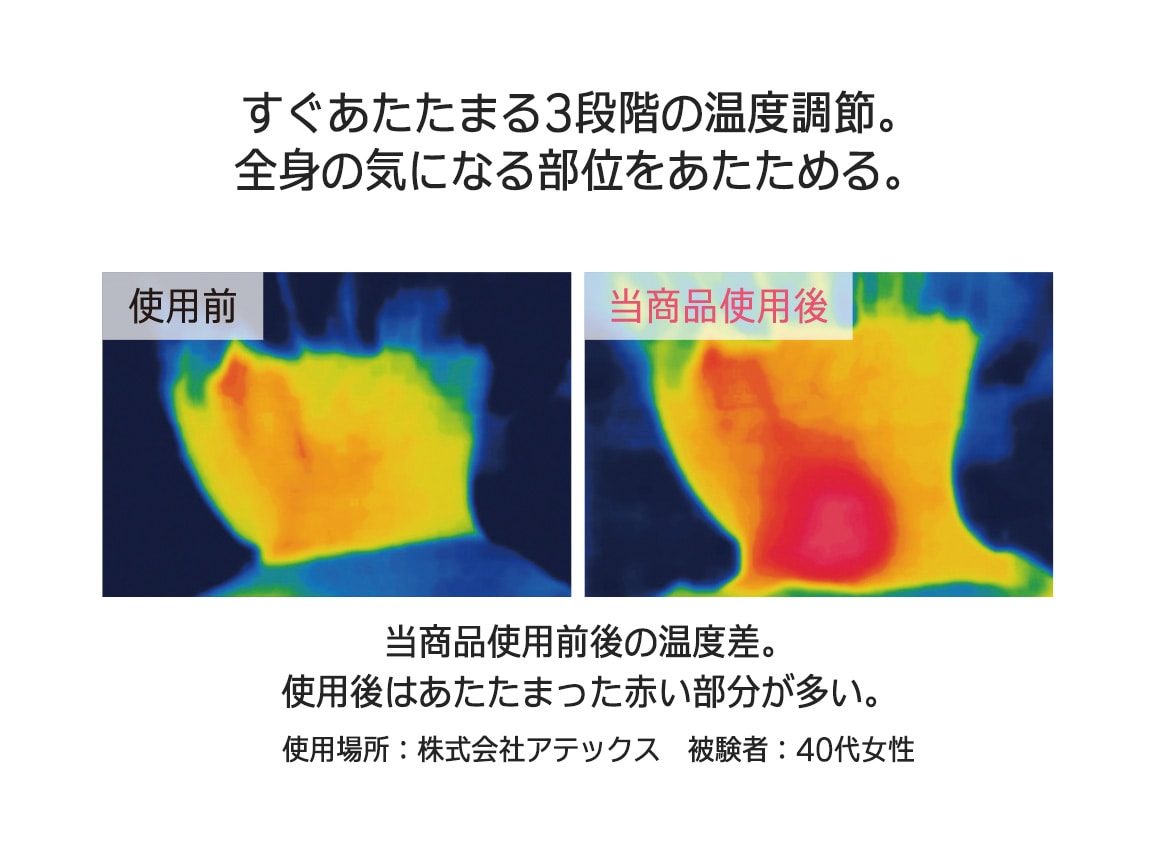 アテックスルルド フェムテック温灸プチ(温灸1個) アテックスルルド フェムテック温灸プチ(温灸1個)