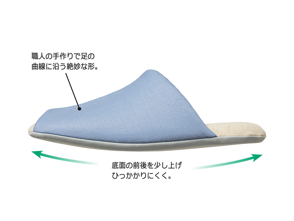 ラクちんスリッパ(涼やかリネン) ラクちんスリッパ(涼やかリネン)
