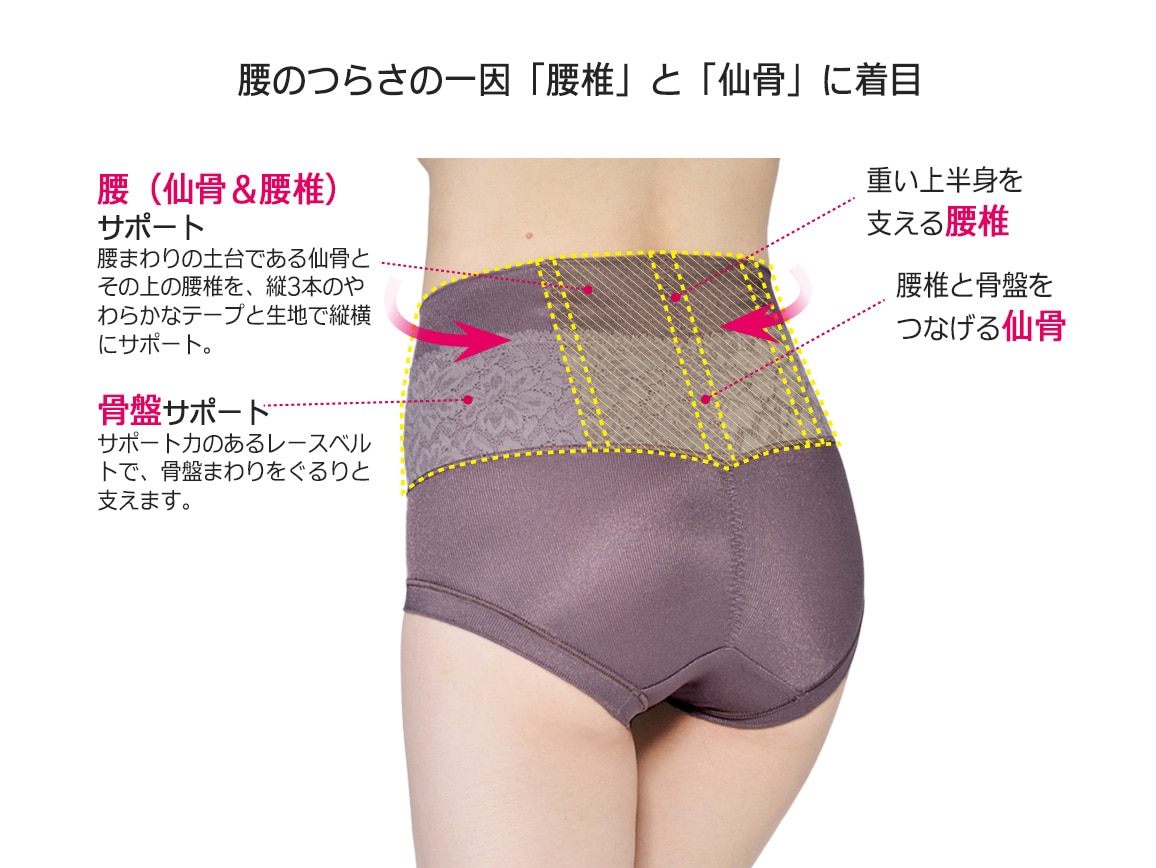 ハルメク 骨盤&腰サポートショーツ(レースタイプ)【広告商品】 ハルメク 骨盤&腰サポートショーツ(レースタイプ)【広告商品】