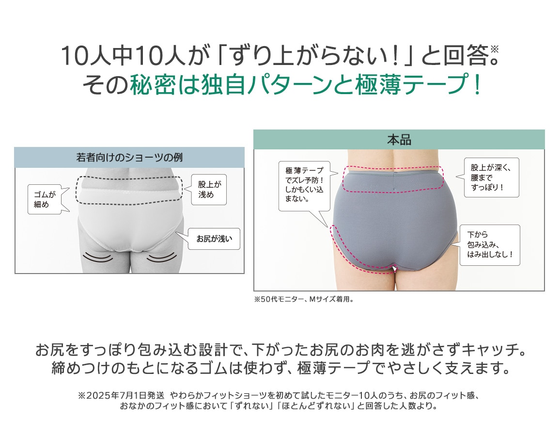 ハルメク リラックス・やわらかフィットショーツ(肌側綿100%)同色3枚組 ハルメク リラックス・やわらかフィットショーツ(肌側綿100%)同色3枚組