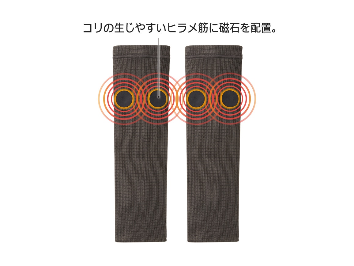 マグネリラックス血行改善サポーター ふくらはぎ用(2個組) マグネリラックス血行改善サポーター ふくらはぎ用(2個組)