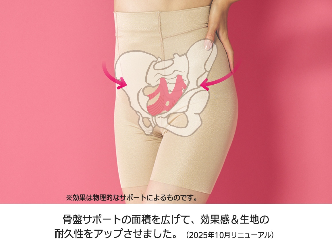 骨盤底ケアガードル ソコブラ 骨盤底ケアガードル ソコブラ