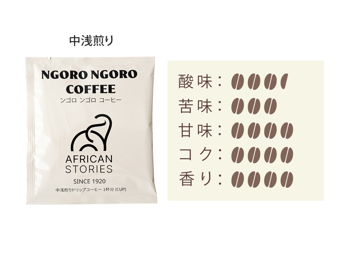 ンゴロ ンゴロ・コーヒー(ドリップ)選べるセット(28パック) ンゴロ ンゴロ・コーヒー(ドリップ)選べるセット(28パック)