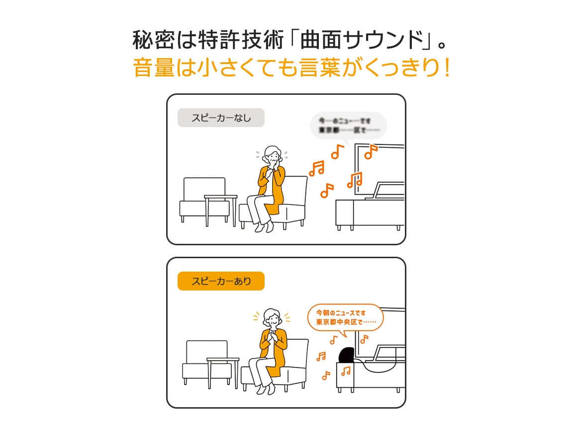 ミライスピーカー・ミニ 3年メーカー保証付き ミライスピーカー・ミニ 3年メーカー保証付き