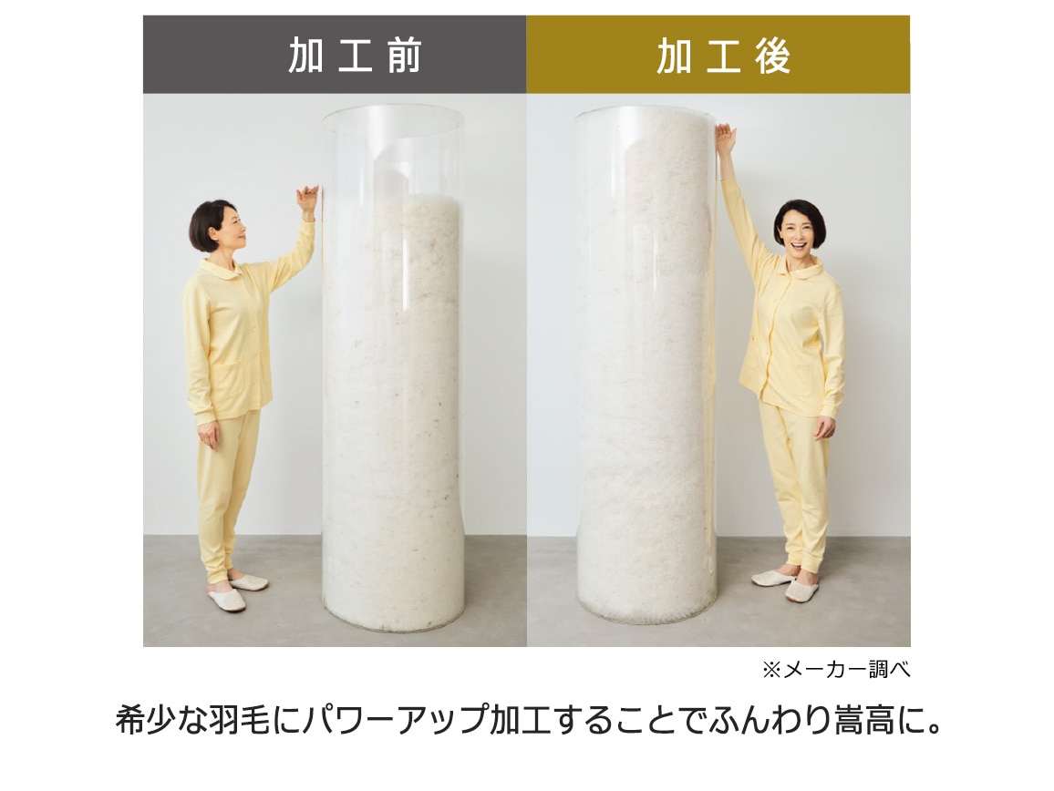 五ツ星 ぬく暖ハイブリッド 羽毛布団(セミダブル) 五ツ星 ぬく暖ハイブリッド 羽毛布団(セミダブル)