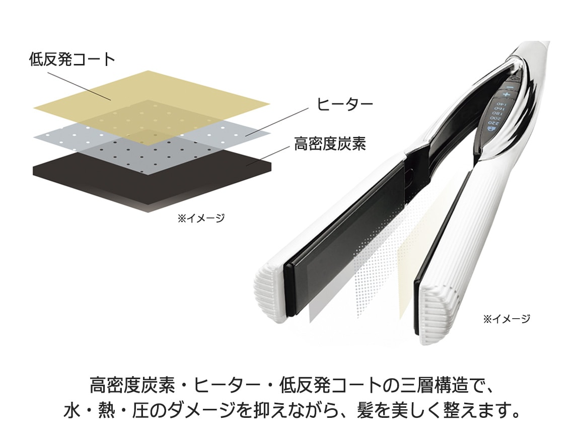 リファビューテック ストレートアイロン リファビューテック ストレートアイロン