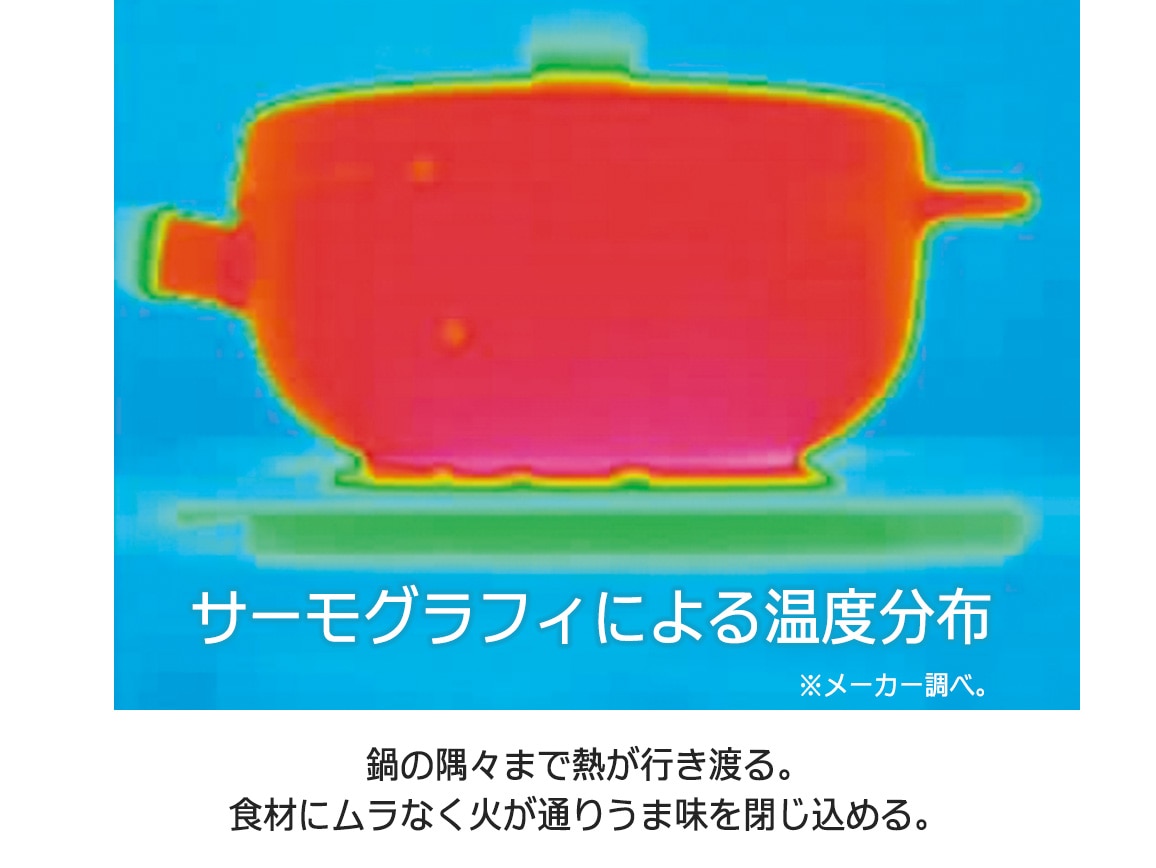 味わい鍋 (片手18cm) 味わい鍋 (片手18cm)
