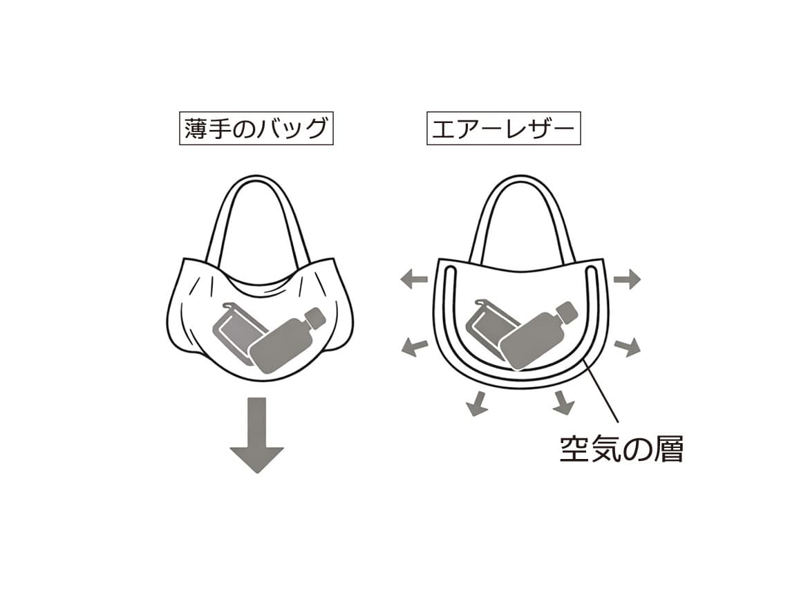 エアーレザー・軽やかショルダー エアーレザー・軽やかショルダー