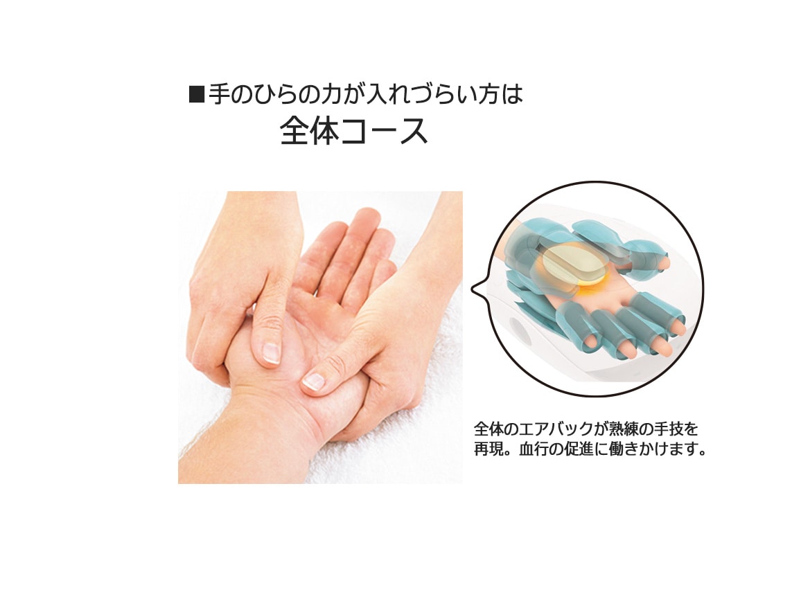 アテックスルルド ハンドケア ダック アテックスルルド ハンドケア ダック