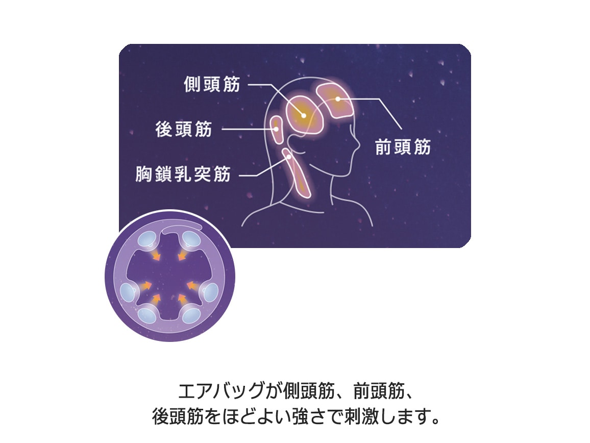 アテックスルルド ドライヘッドスパ マドロムーン アテックスルルド ドライヘッドスパ マドロムーン