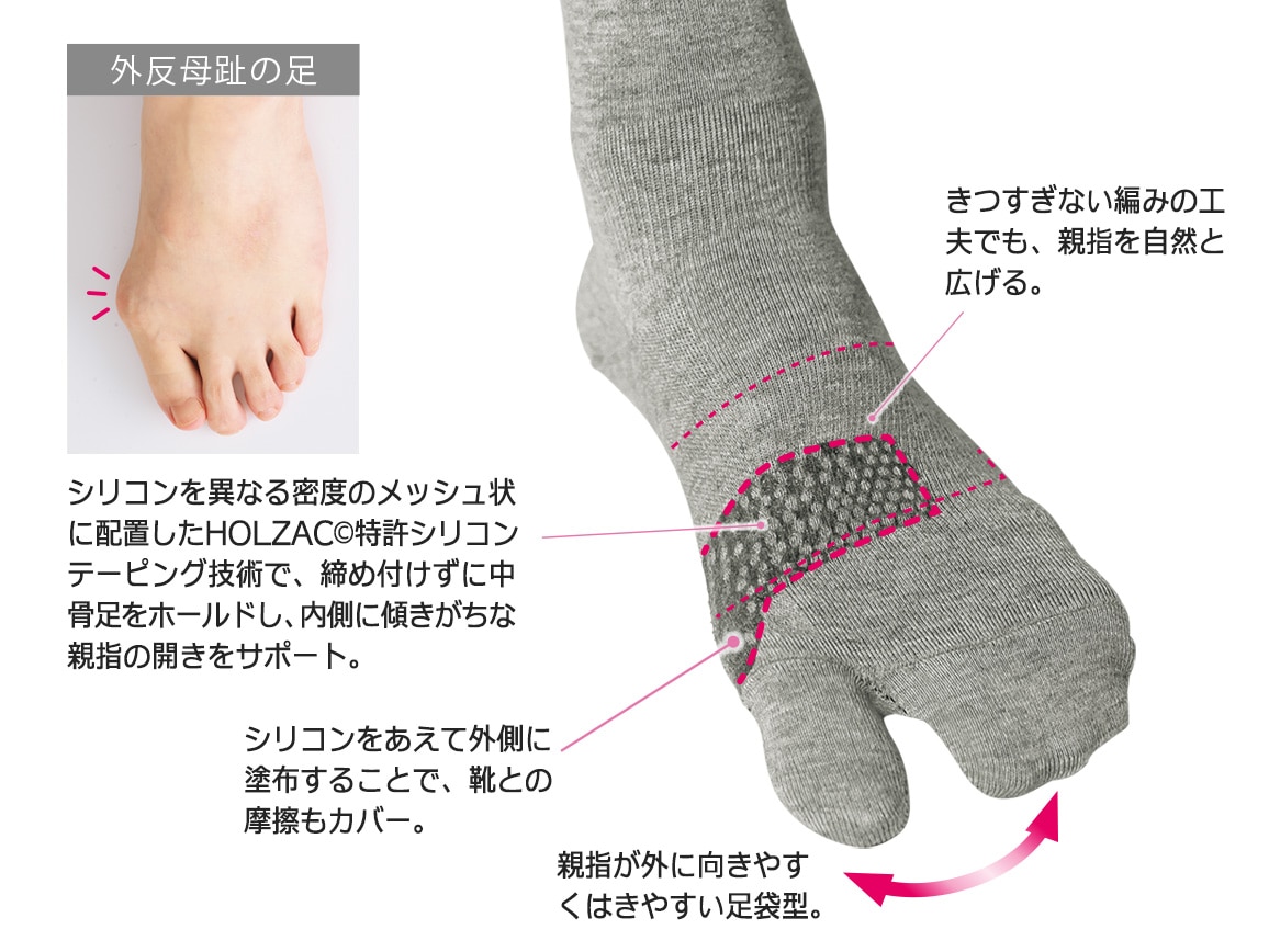 ハルメク ラクに歩ける外反母趾サポートソックス ハルメク ラクに歩ける外反母趾サポートソックス