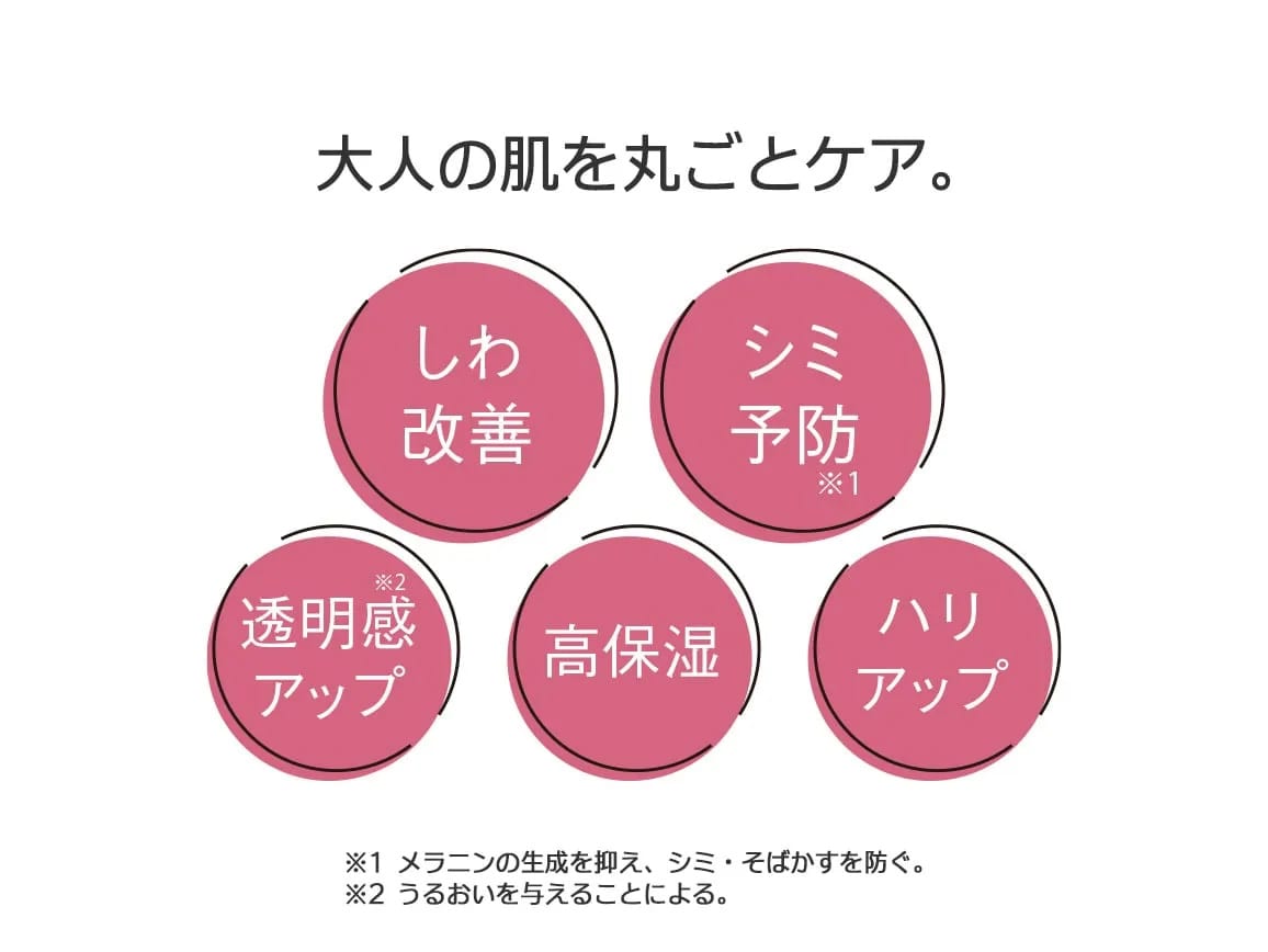 WEBリニューアル記念 ハルメクコスメ特別セット(送料当社負担)_WEB WEBリニューアル記念 ハルメクコスメ特別セット(送料当社負担)_WEB