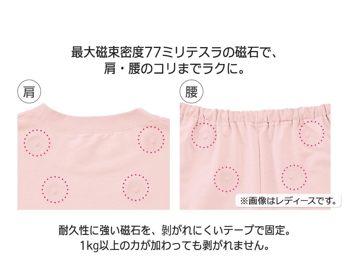 リカバリーサポートウエア(R)上下セット(クラスU)メンズ リカバリーサポートウエア(R)上下セット(クラスU)メンズ