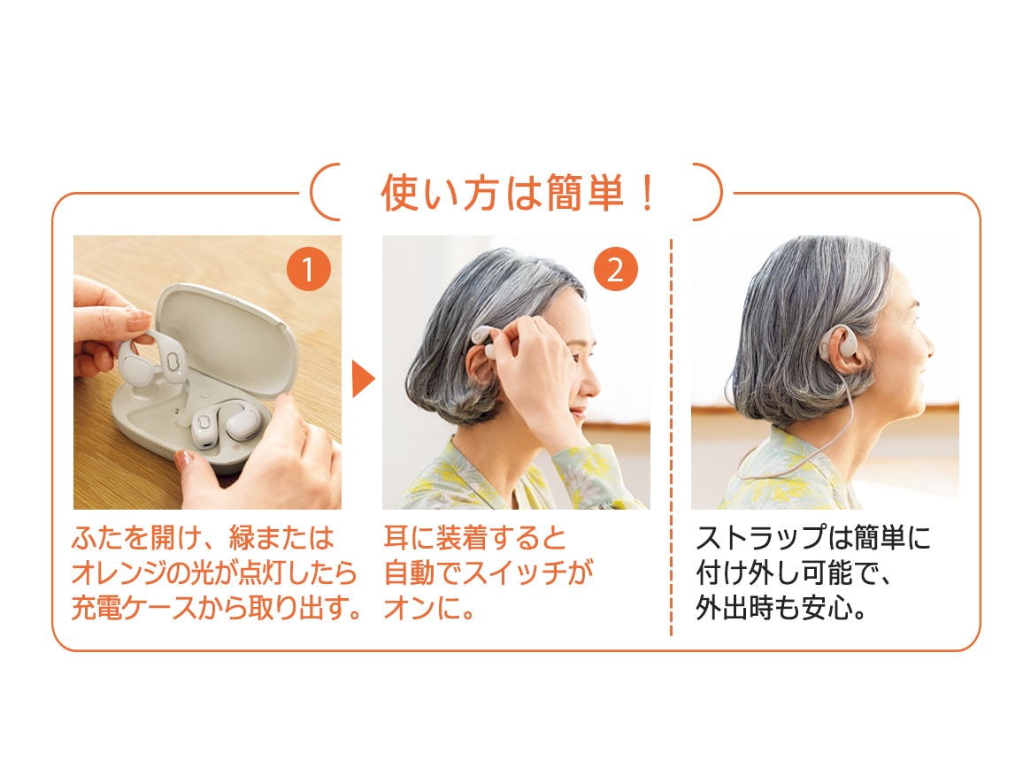 耳をふさがないオープンイヤー型集音器 ココエイヤー 耳をふさがないオープンイヤー型集音器 ココエイヤー