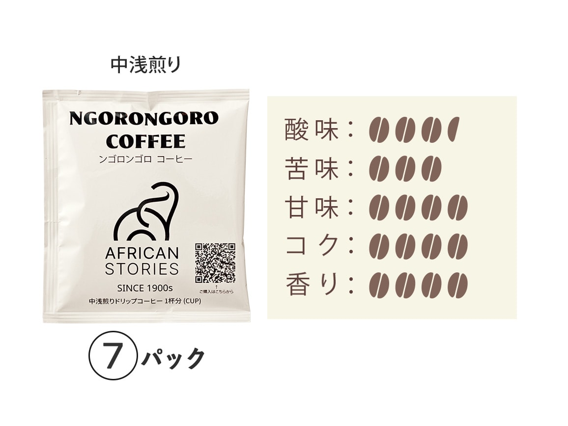 ンゴロ ンゴロ・コーヒー(ドリップ)お試しセット(14袋) ンゴロ ンゴロ・コーヒー(ドリップ)お試しセット(14袋)