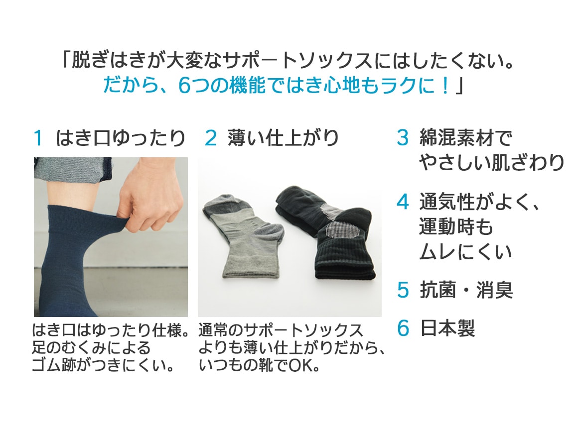 ハルメク ラクに動ける歩行サポートソックス ハルメク ラクに動ける歩行サポートソックス