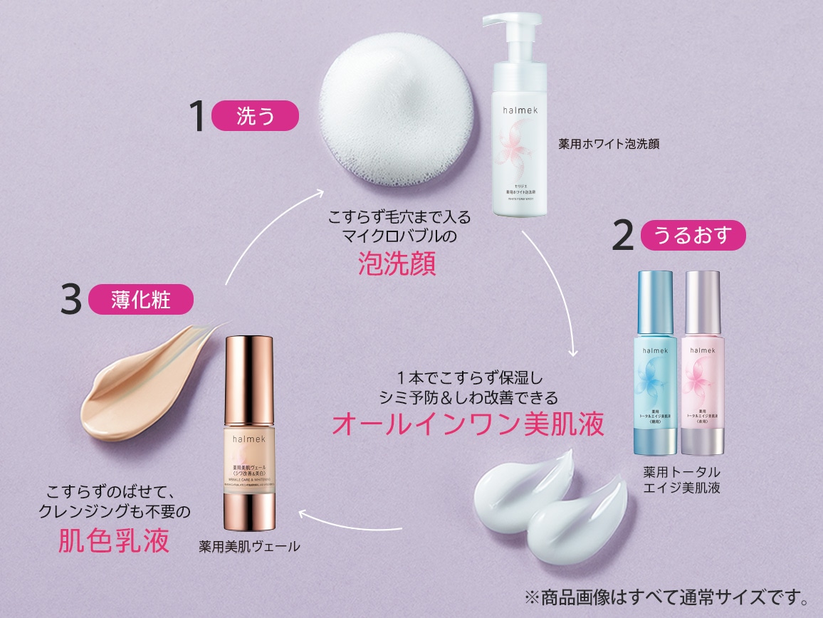 ハルメク 美肌の基本セット<オールインワン> ハルメク 美肌の基本セット<オールインワン>