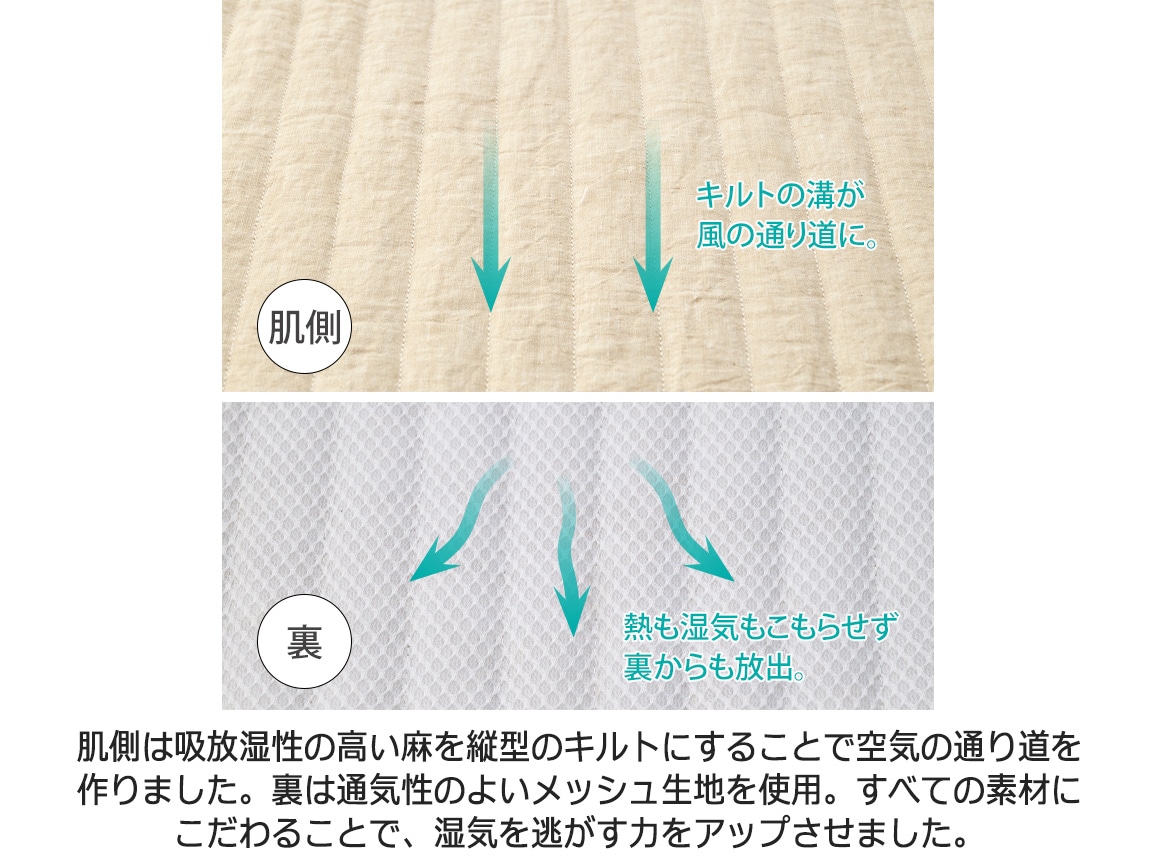 洗いざらしリネンの敷きパッド(シングル) 洗いざらしリネンの敷きパッド(シングル)