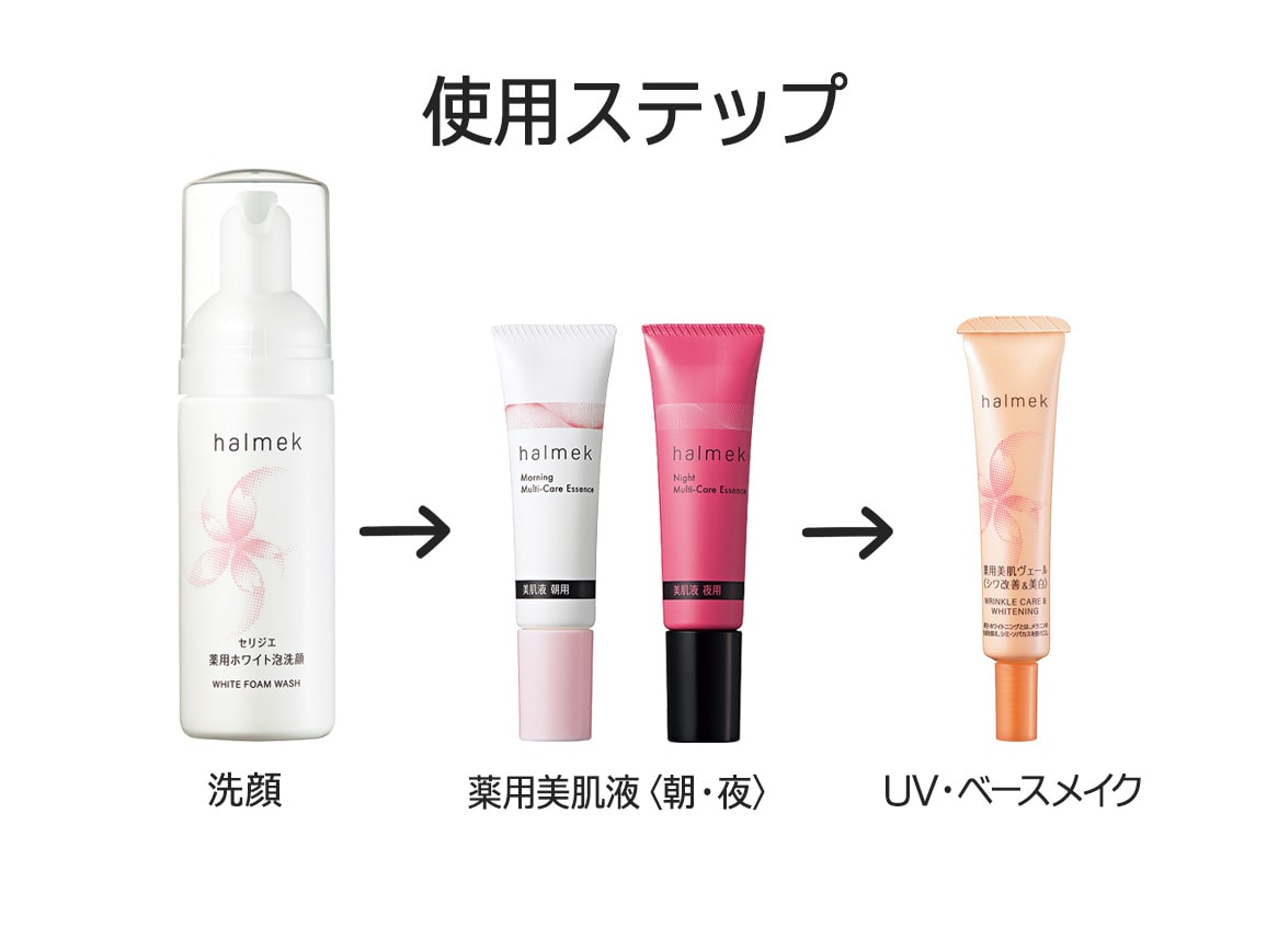 ハルメク 美肌の基本 ミニセット<オールインワン>送料当社負担 ハルメク 美肌の基本 ミニセット<オールインワン>送料当社負担