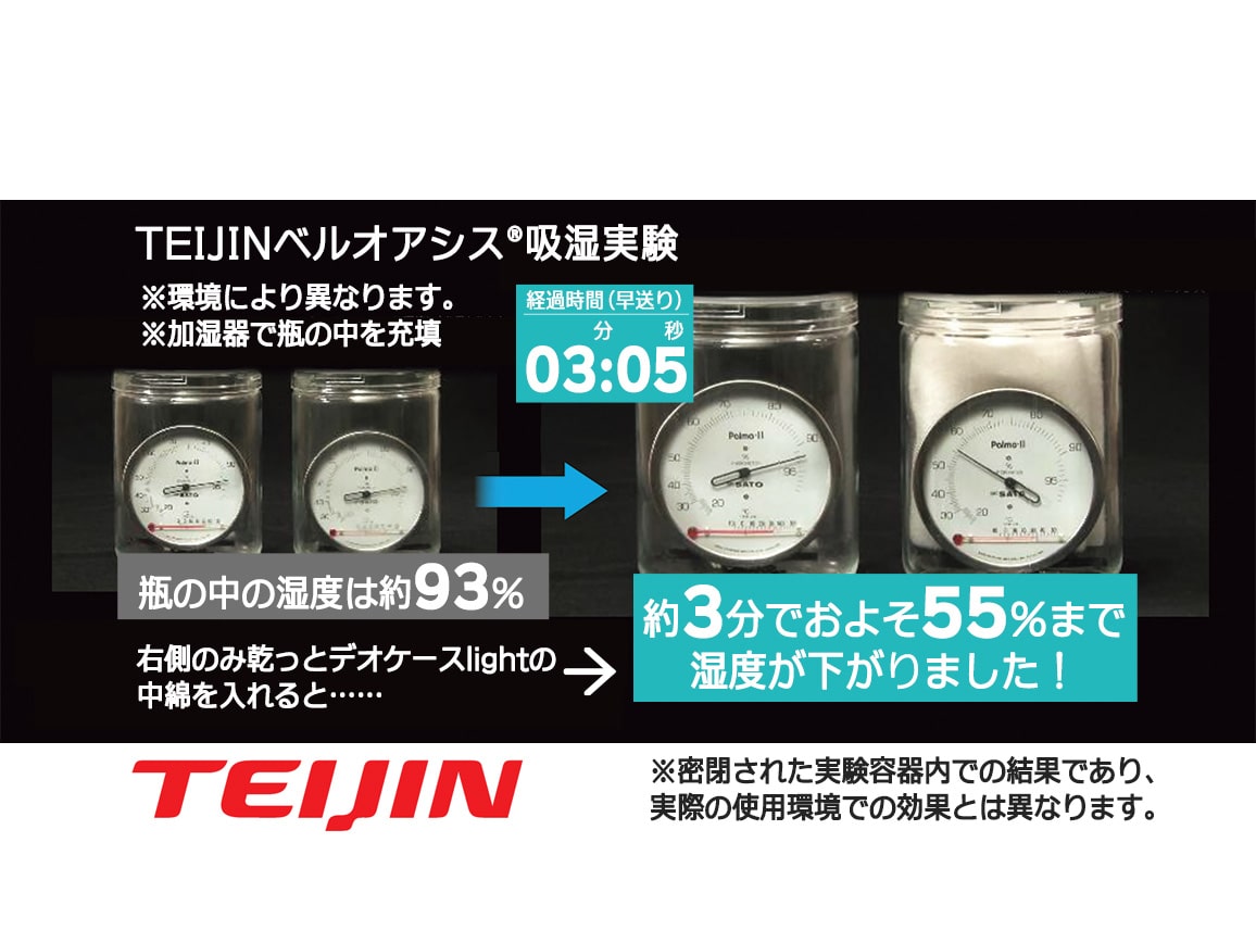 除湿シート入り 乾っとデオケース light 深2個セット 除湿シート入り 乾っとデオケース light 深2個セット
